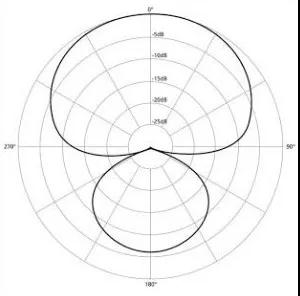 话筒供应商 话筒供应商