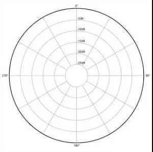 麦克风价格 麦克风价格